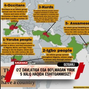 O’z davlatiga ega bo’lmagan yirik 5 xalq haqida eshitganmisiz?