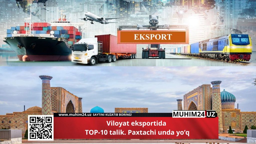 Viloyat eksportida TOP-10 talik. Paxtachi unda yoʻq