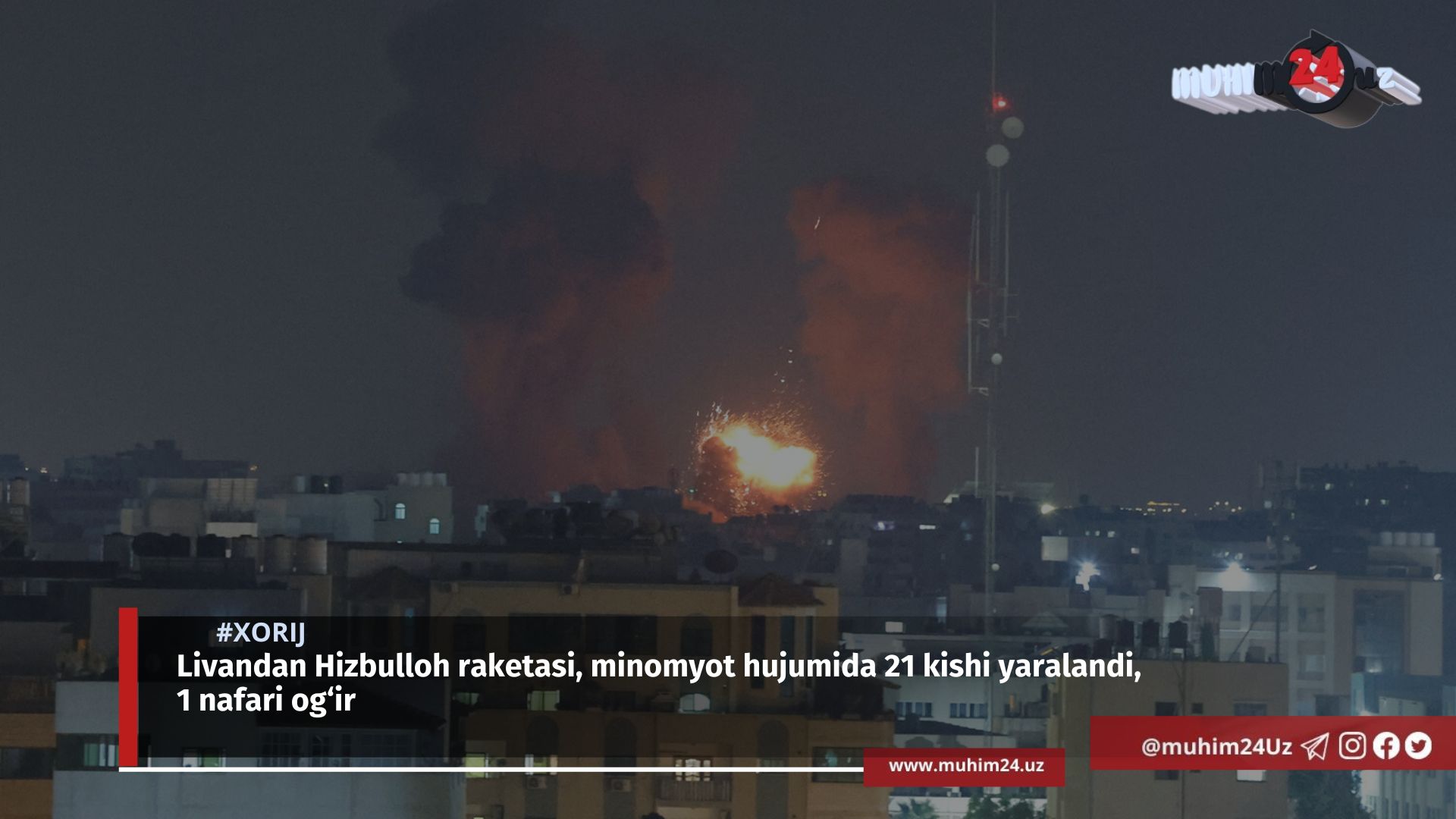 Livandan Hizbulloh raketasi, minomyot hujumida 21 kishi yaralandi, 1 nafari og‘ir