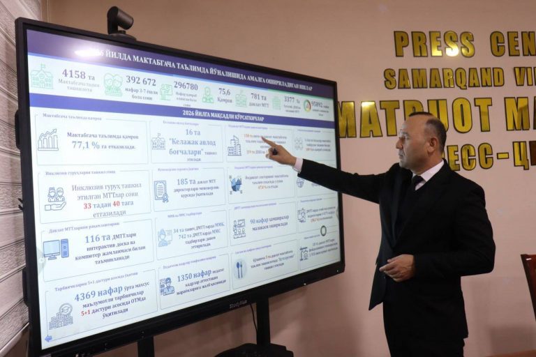Samarqandda 11 mingdan oshiq bola maktabgacha ta’lim bilan qamrab olindi